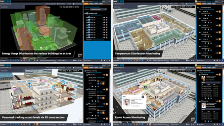 Real-time Fusion of sensors information with 3D model