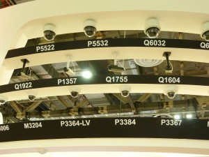 Various CCTVs