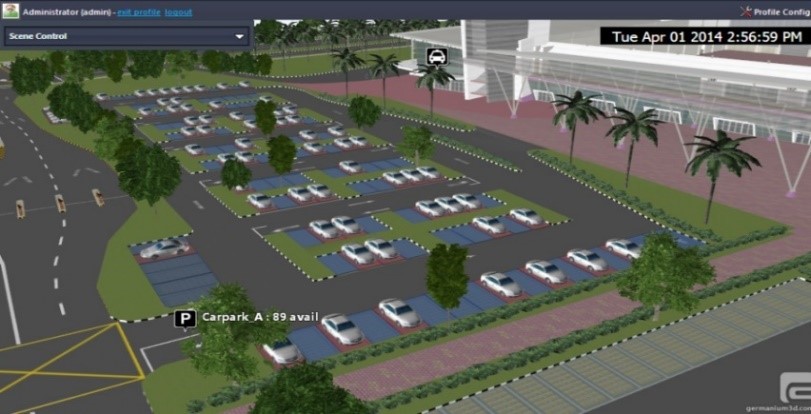 Carpark slots monitoring